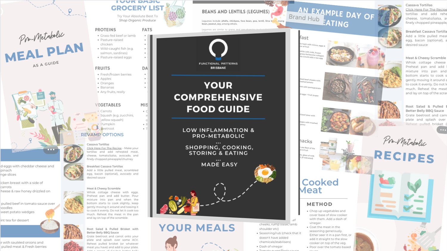 How To Improve Your Posture in 5 Steps